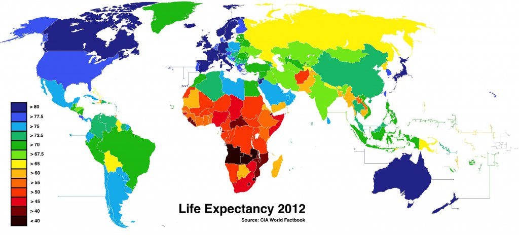 life    expectancy