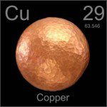 Copper-USFS