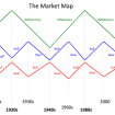 market map