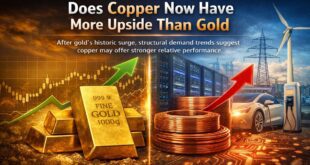 2026-01-11 Does Copper Now Have More Upside Than Gold