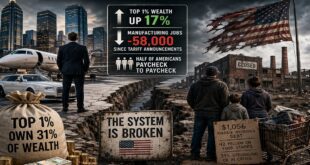 2026-04-23 Americans - Where is the Outrage