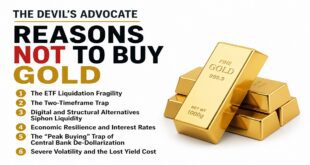 2026-06-25 Munknee-Reasons-not-to-Buy-Gold